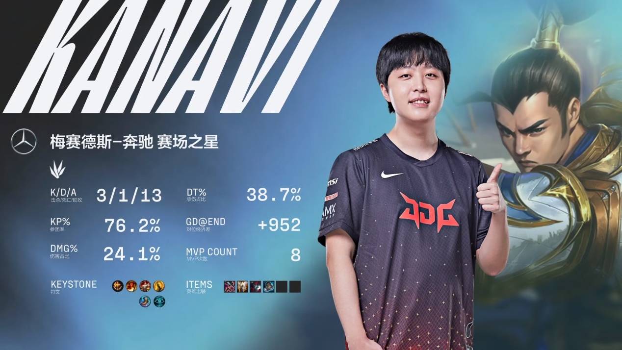 经常送出关 经常送出关